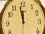 images of wall clock